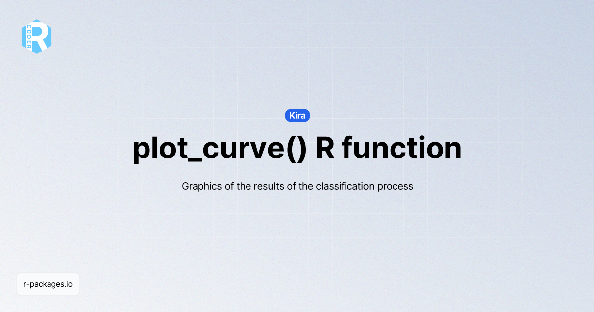 plot_curve() R function from [Kira] | R PACKAGES