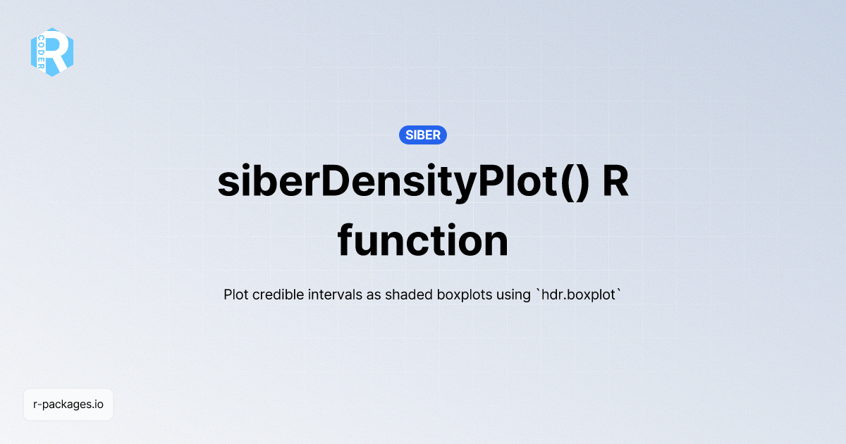 siberDensityPlot() R function from [SIBER] | R PACKAGES
