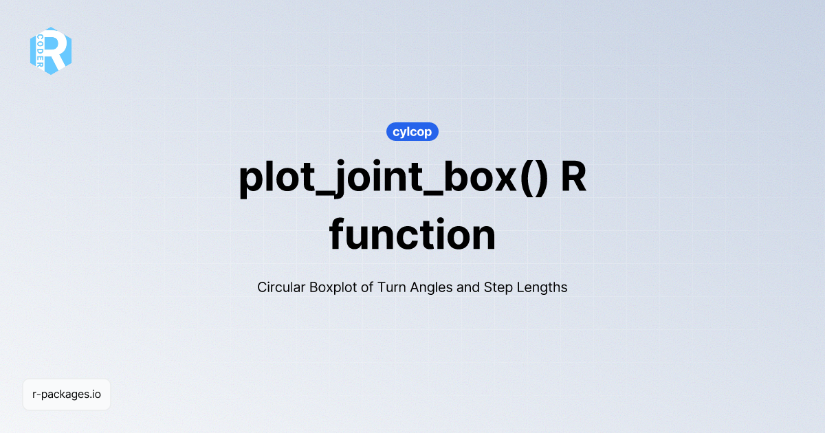 plot_joint_box() R function from [cylcop] | R PACKAGES