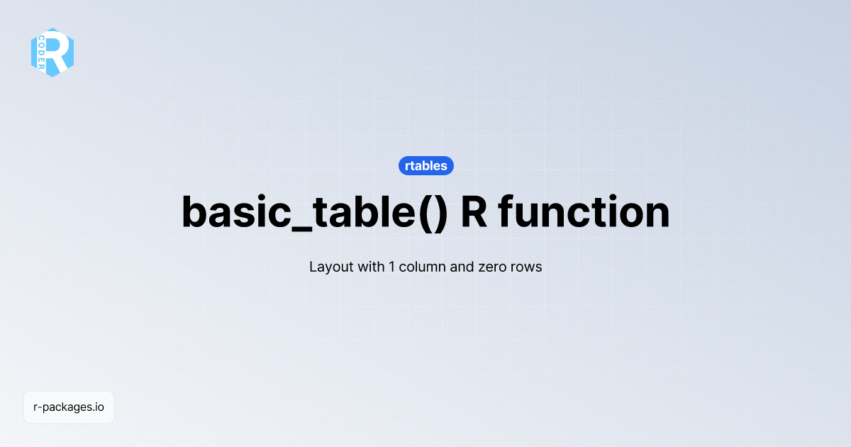 basic_table() R function from [rtables] | R PACKAGES