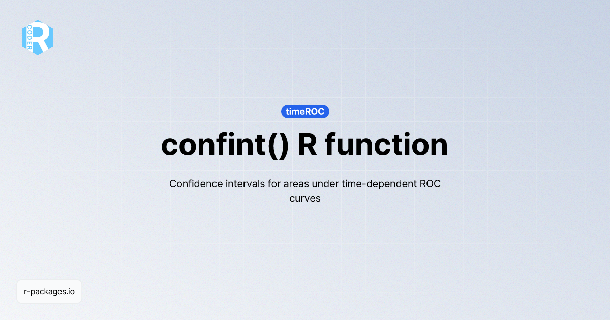 confint() R function from [timeROC] | R PACKAGES